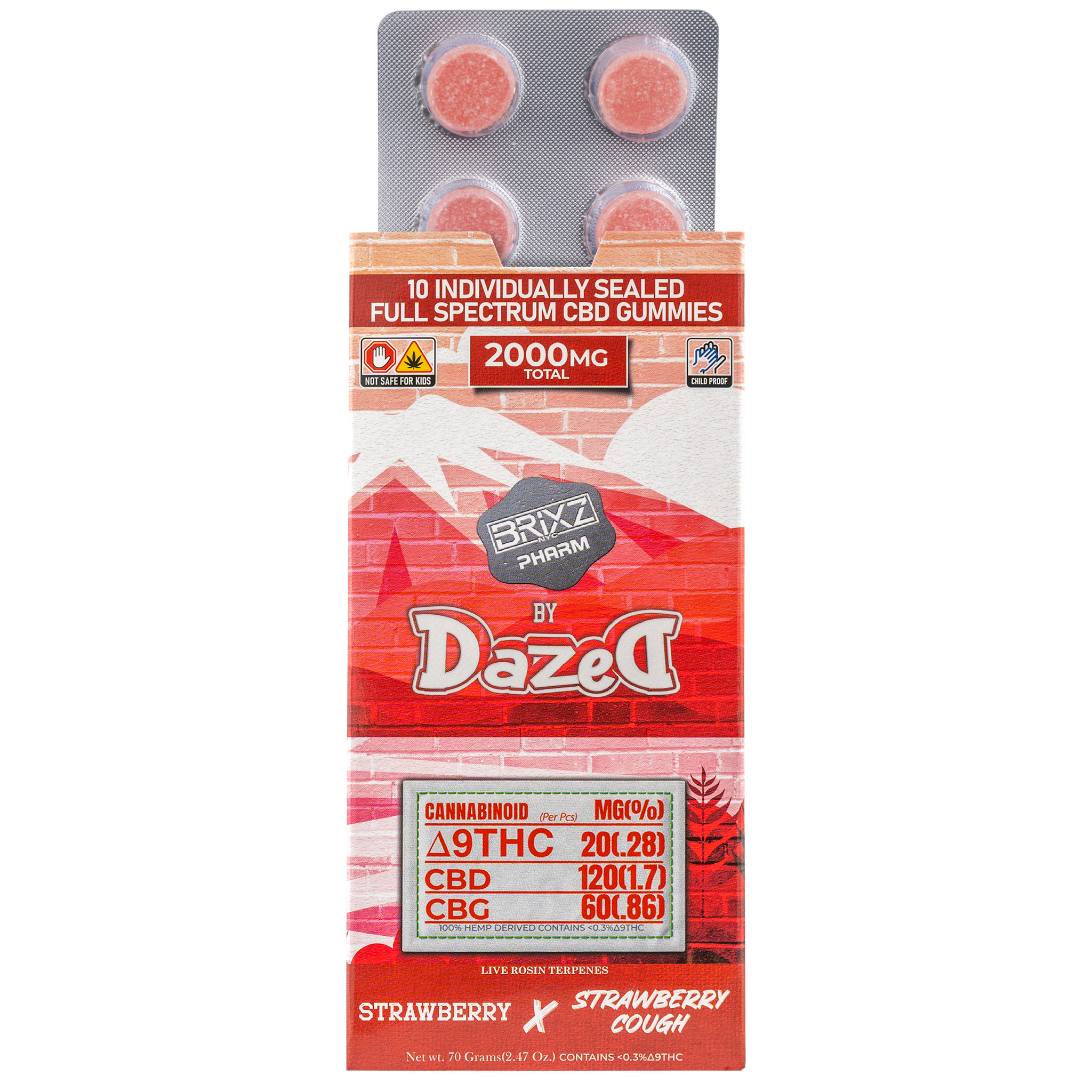 Dazed