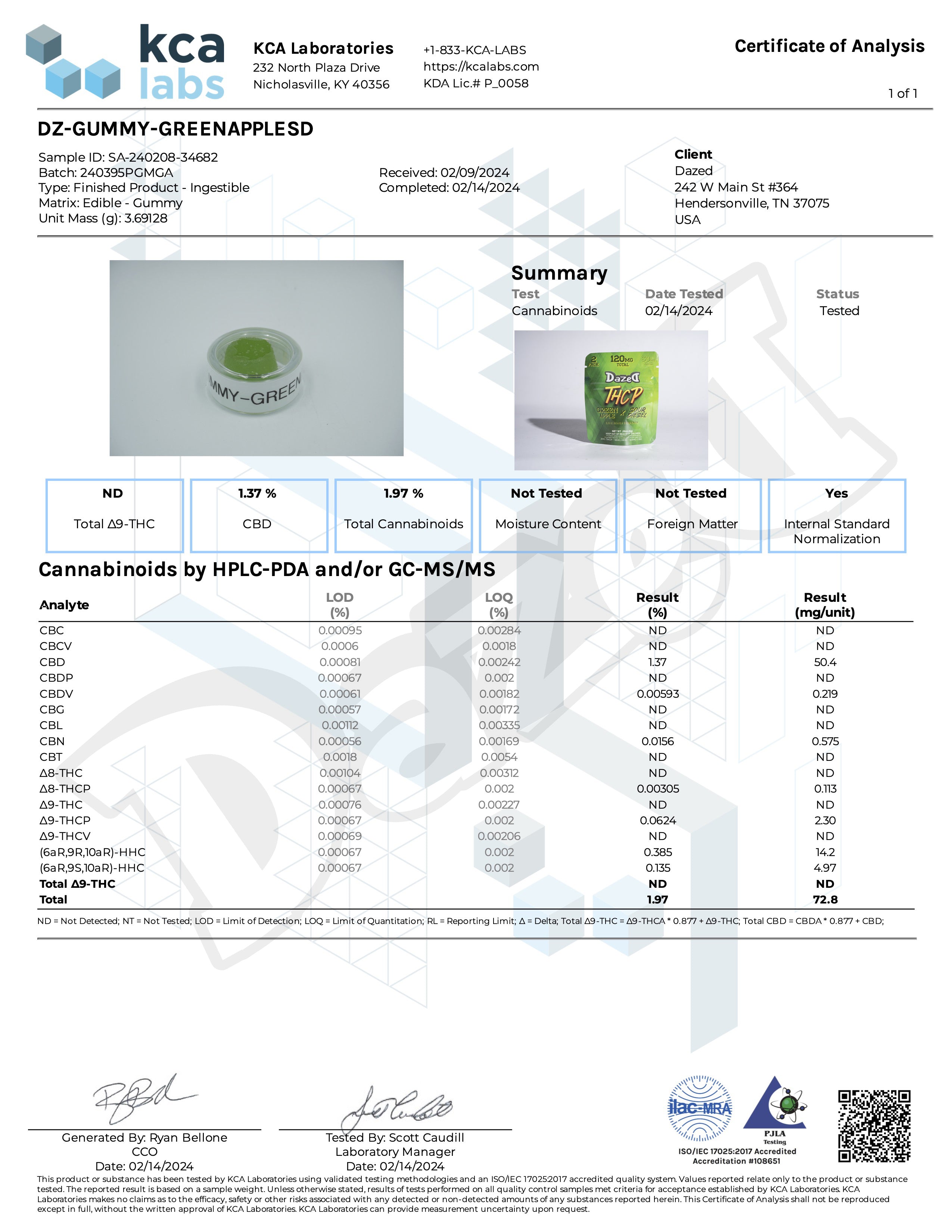 THCP Gummies - Green Apple 5pc [60MG]