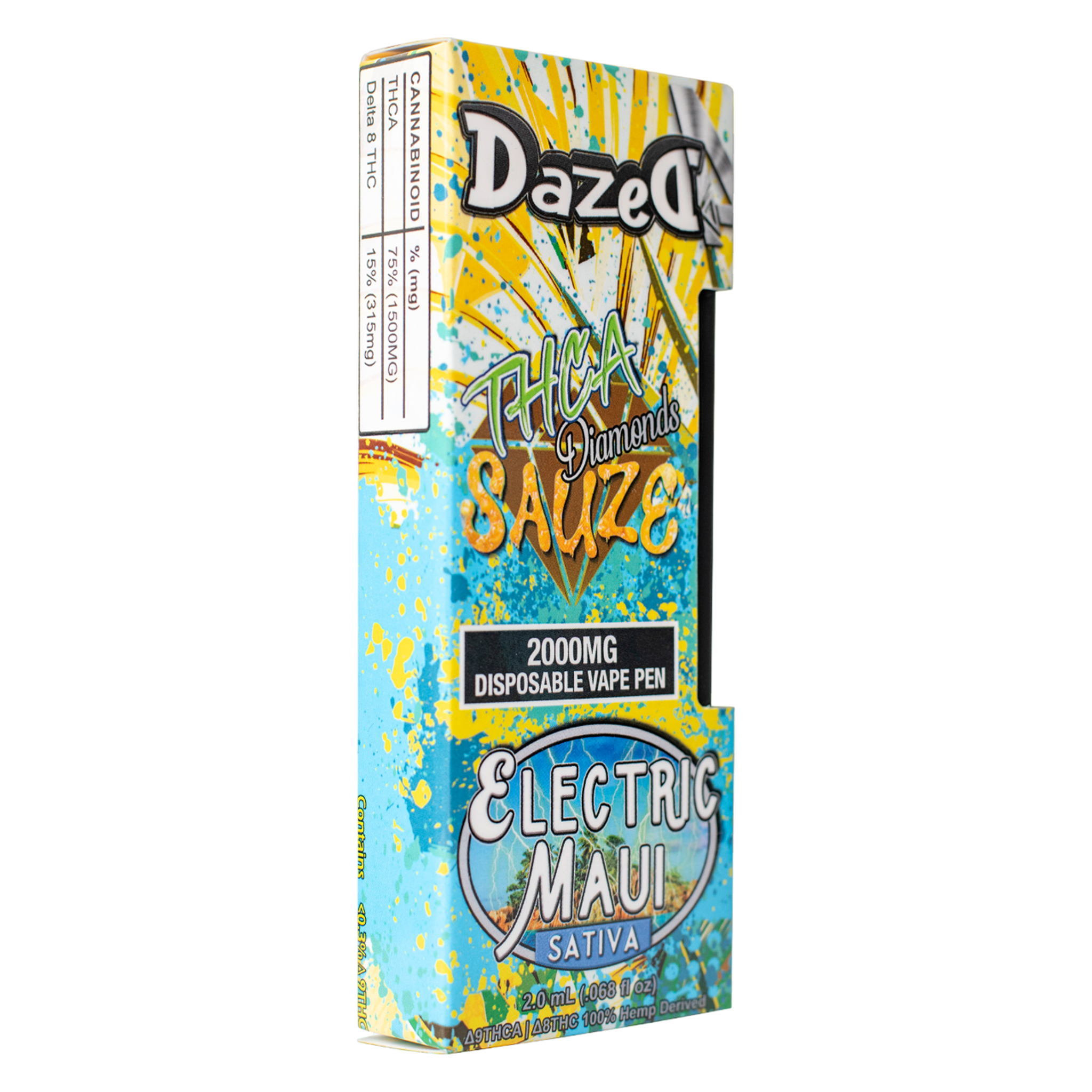 Dazed