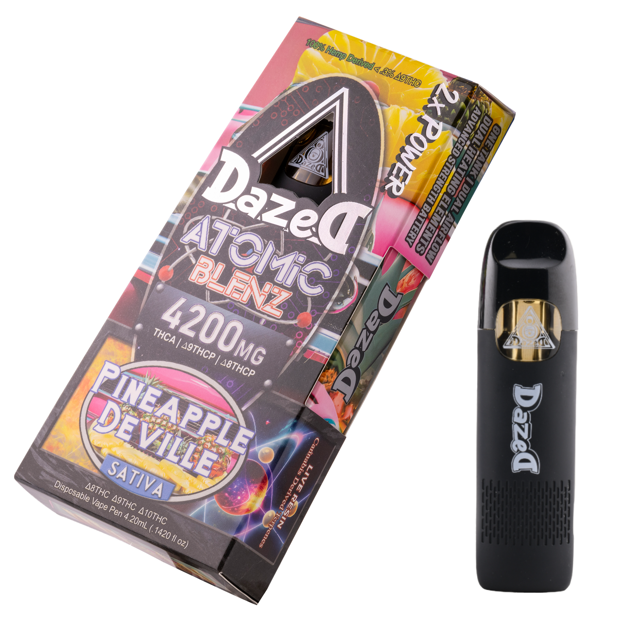 Atomic Blenz