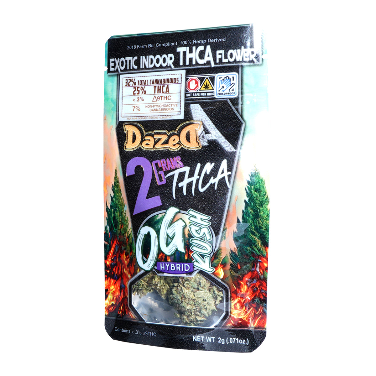 Dazed